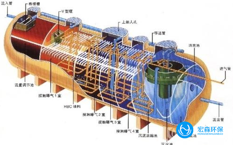 工業(yè)小型純化水設(shè)備